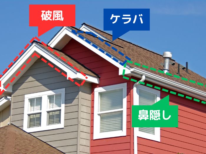 屋根の端にある他の部材